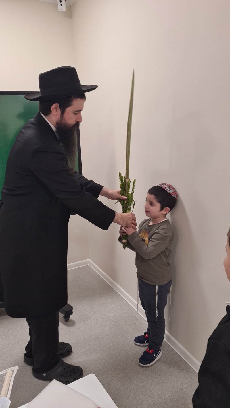 Shabbat Meals - 09.10.2025